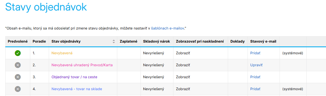 Automatický presun objednávok do stavu podľa skladu v Shoptete